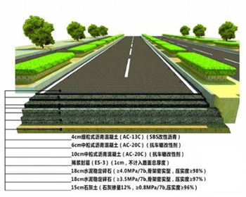 公路工程設(shè)計(jì)